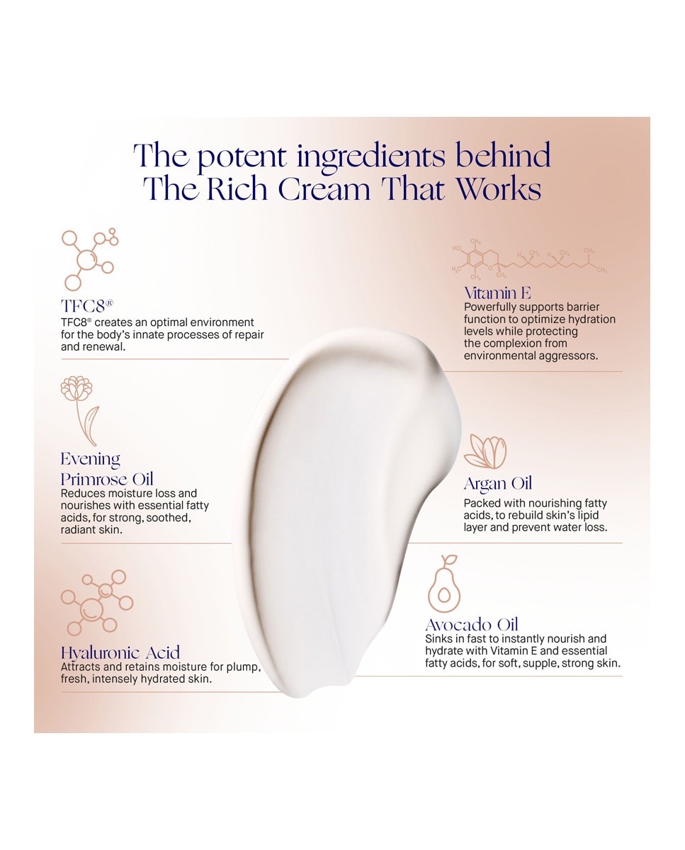 Crema Facial The Rich Cream Augustinus Bader - 15 ml 5