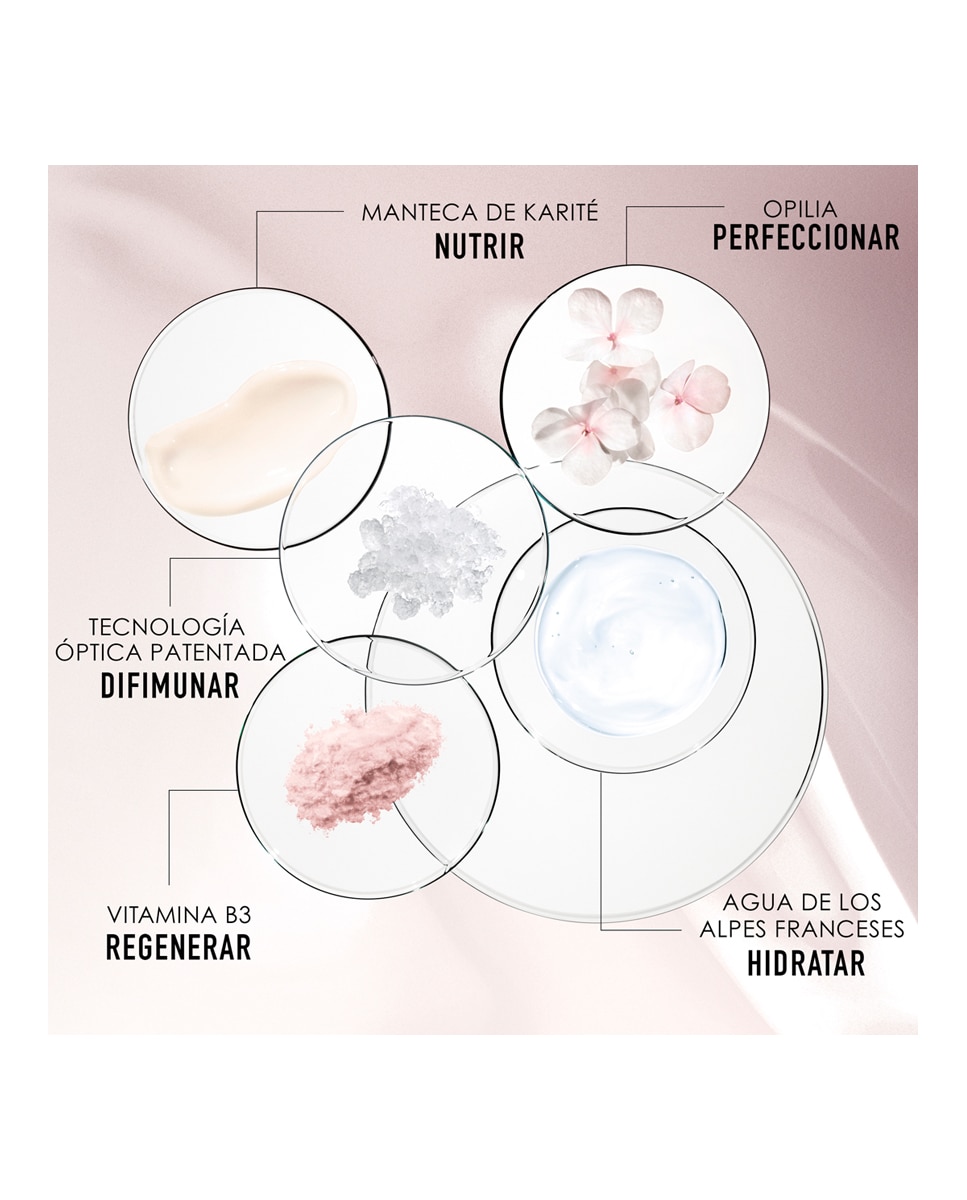 Dreamskin Care & Perfect - Tratamiento antiedad global - Creador de una piel perfecta - 30 ml 4