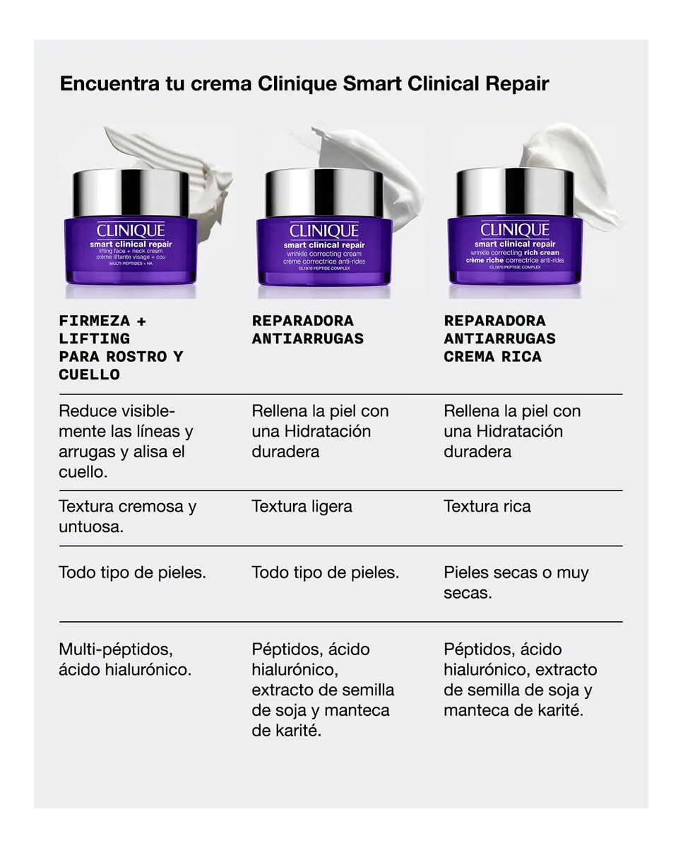 Smart Clinical Repair Lifting Face + Neck Hidratante Firmeza y Lifting Rostro y Cuello - 50 ml 9