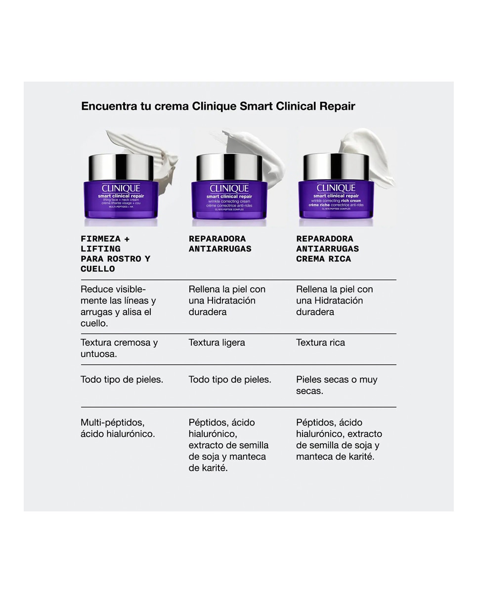 Smart Clinical Repair Lifting Face + Neck Hidratante Firmeza y Lifting Rostro y Cuello - 75 ml 9