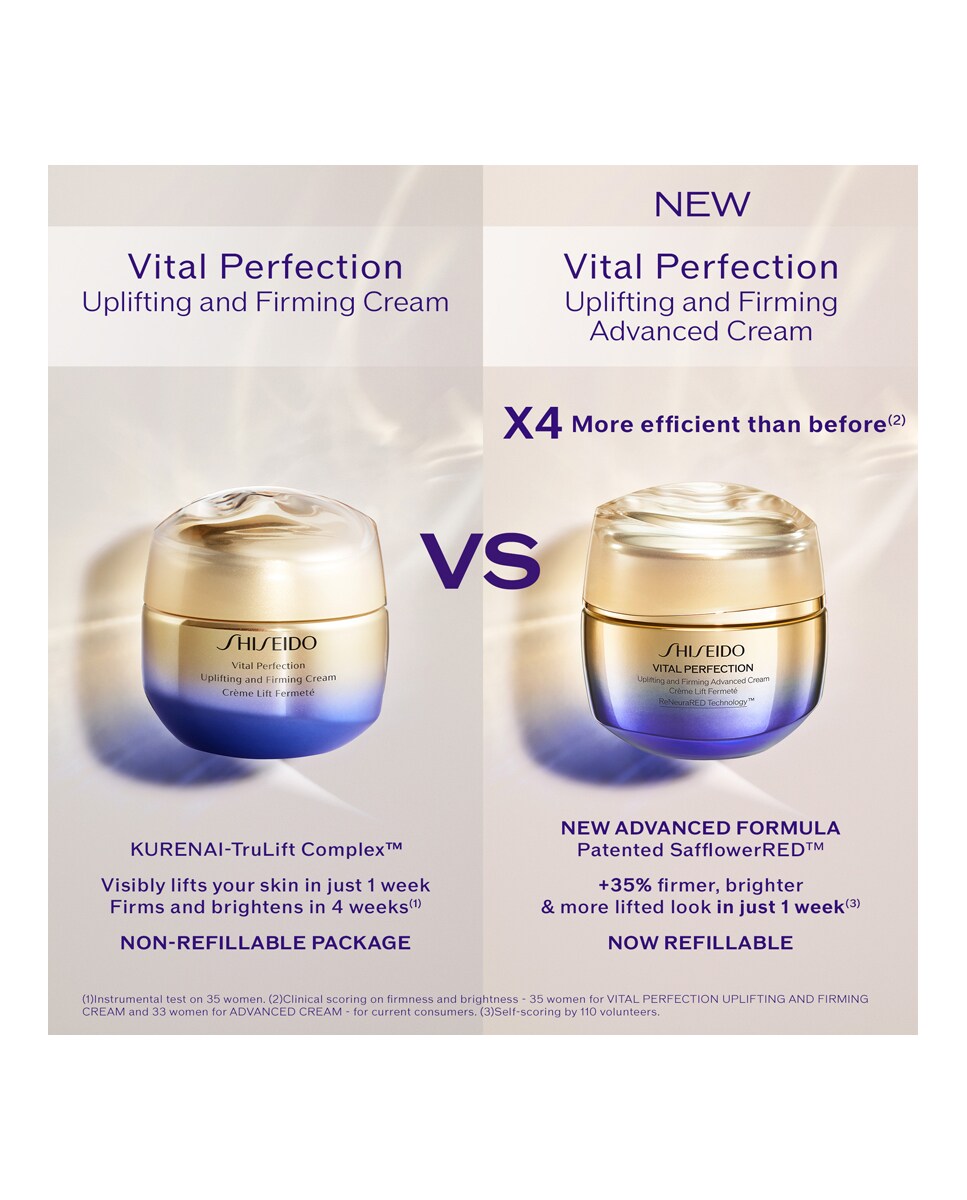 Crema antiedad Uplifting and Firming Advanced 50 ml Shiseido 6