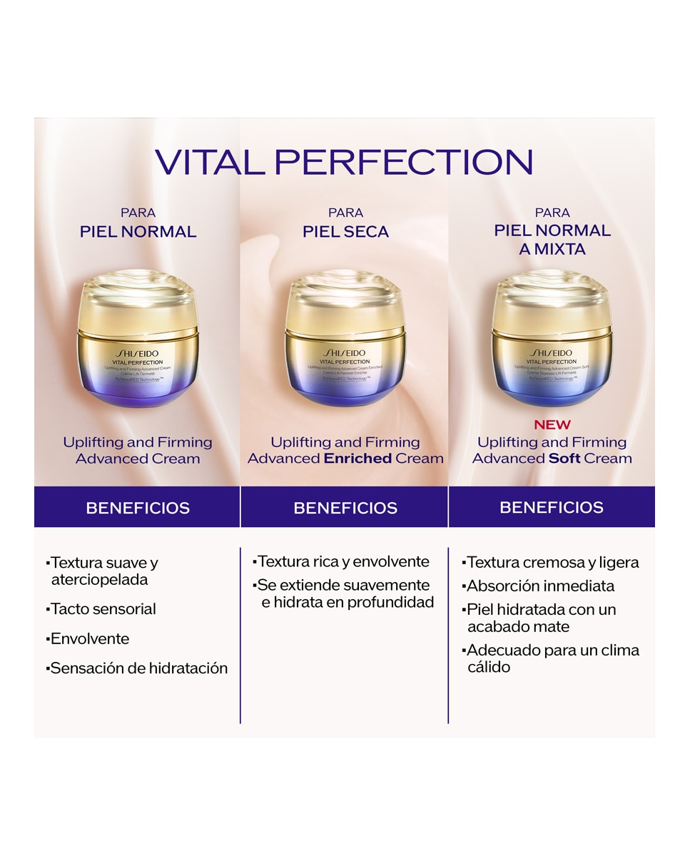 Thumbnail 4 de Shiseido Vital Perfection crema 50 ml — antiedad