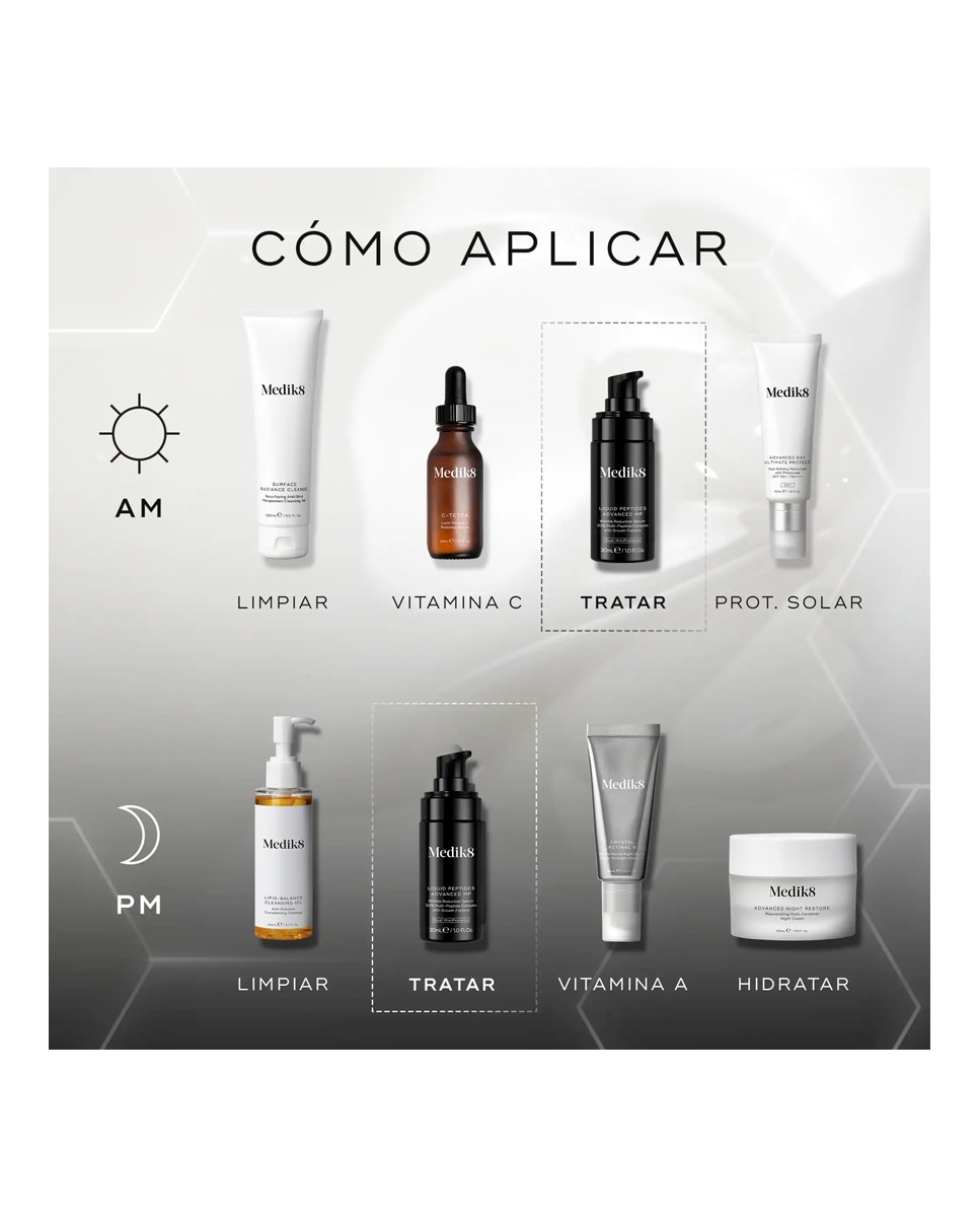 Séum Atiarrugas Liquid Peptides Advanced 30 Ml Medik8 - 30 ml 9