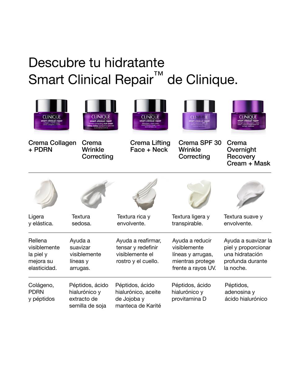 Crema facial reparadora con colágeno + PDRN 50ml Smart Clinical Repair Clinique 8