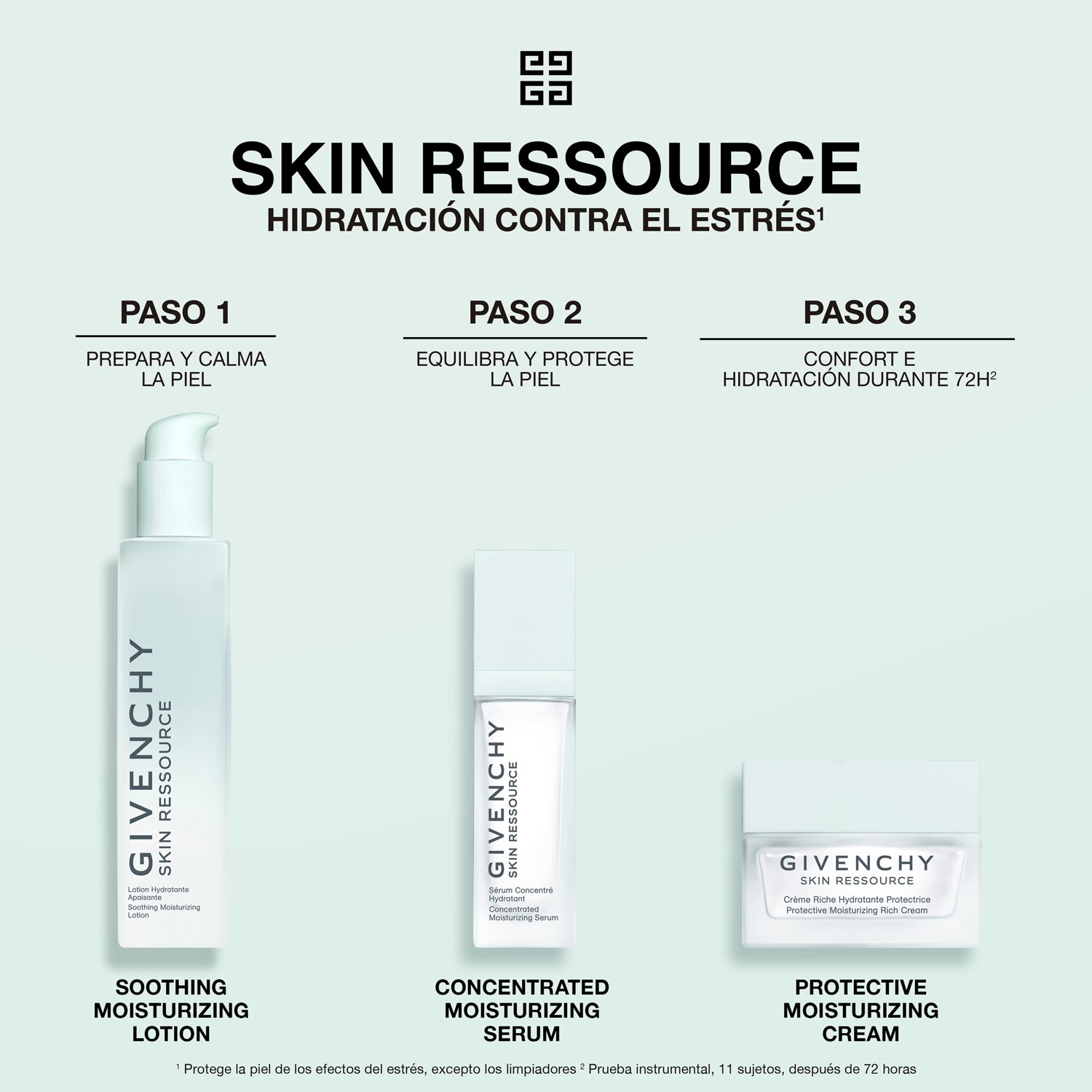Sérum Concentrado Hidratante Skin Ressource Givenchy - 30 ml 4
