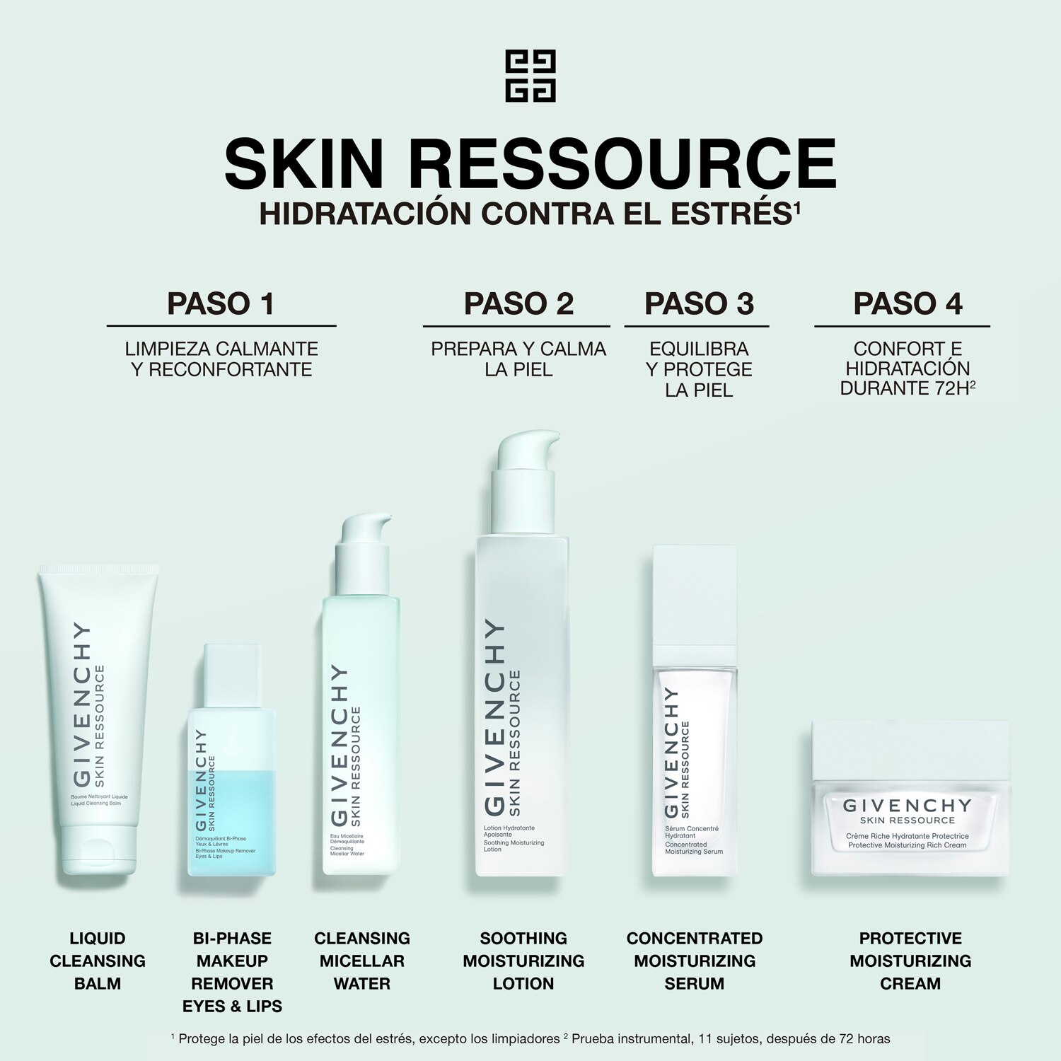 Sérum Concentrado Hidratante Skin Ressource Givenchy - 30 ml 5
