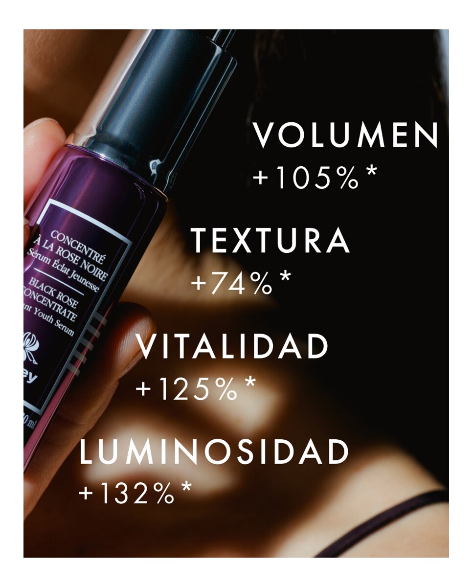 Sérum Concentré à la Rose Noire Sisley - 30 ml 7