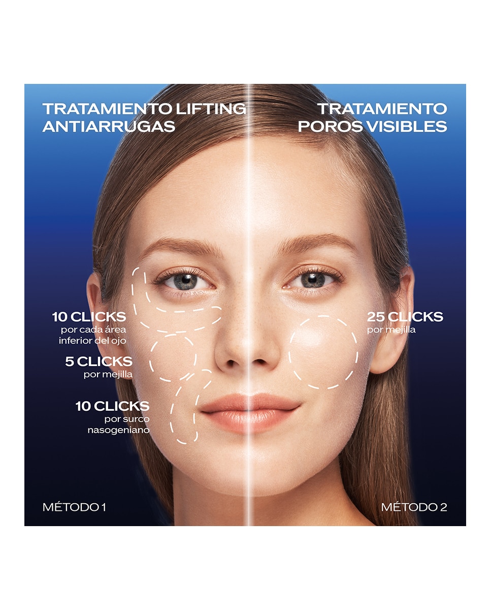 Imagen 7 de Sérum Bio-Performance Micro-Click Concentrate Shiseido - 1,4 ml