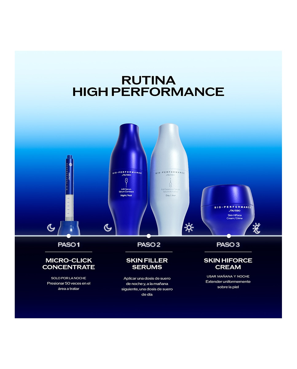 Imagen 8 de Sérum Bio-Performance Micro-Click Concentrate Shiseido - 1,4 ml
