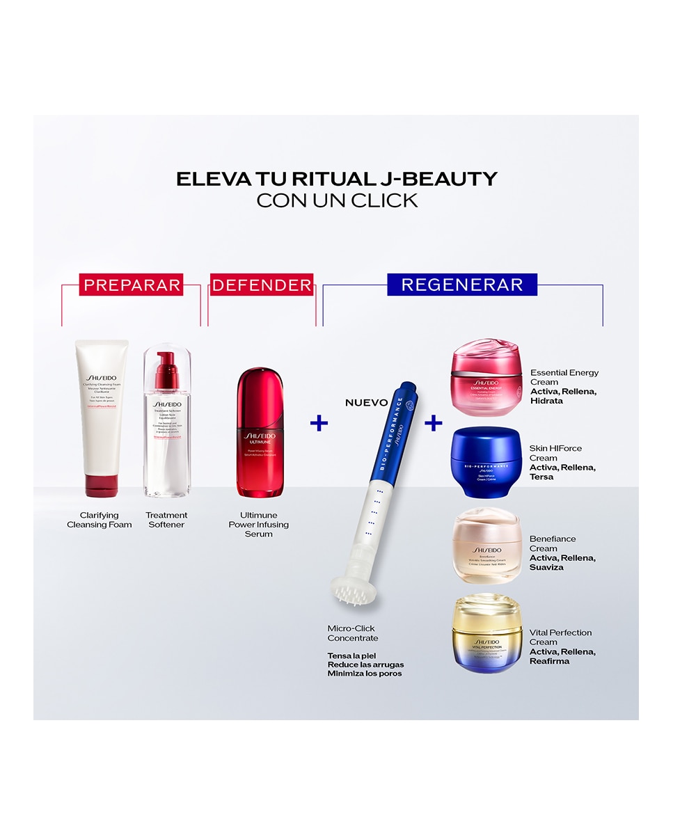 Imagen 9 de Sérum Bio-Performance Micro-Click Concentrate Shiseido - 1,4 ml