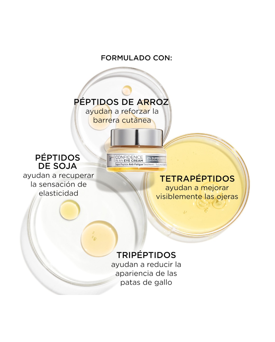 Contorno de ojos Confidence In An Eye Cream It Cosmetics 2