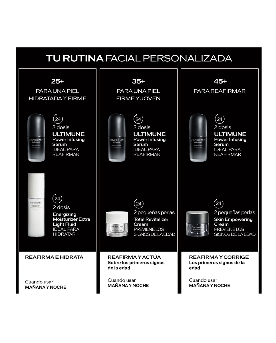 Imagen 7 de Sérum Ultimune Power Infusing 50 ml Shiseido Men - 50 ml
