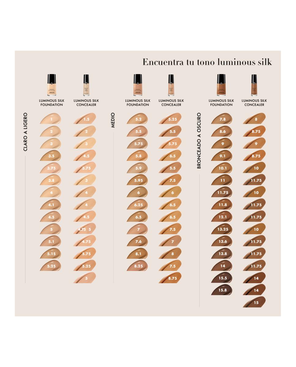 Base de Maquillaje Luminous Silk Fdt R25 30 Ml Giorgio Armani - 7.8 7.8-8