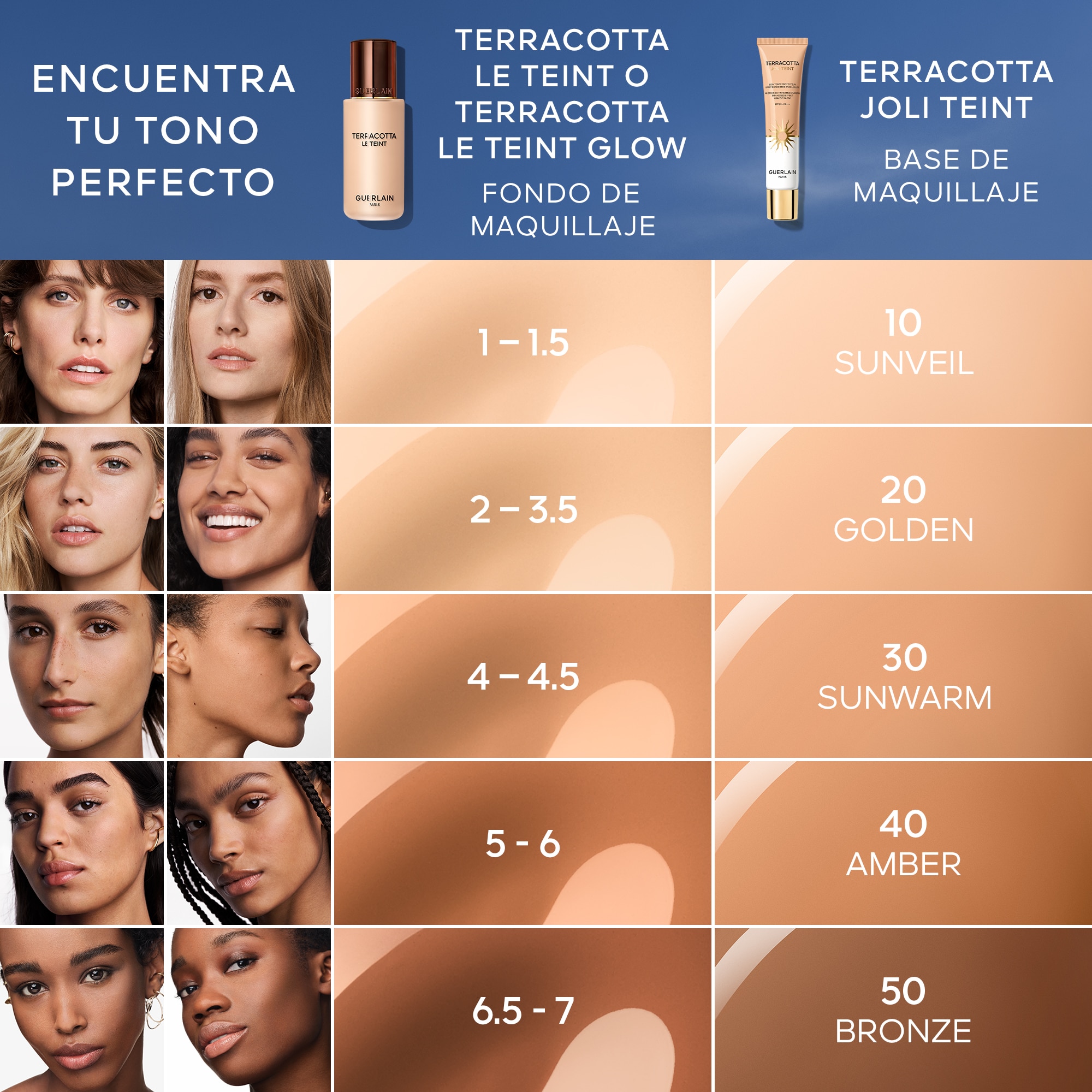 Terracotta Joli Teint Tratamiento con color protector 30 ml Guerlain - 10 SUNVEIL 10 SUNVEIL-11