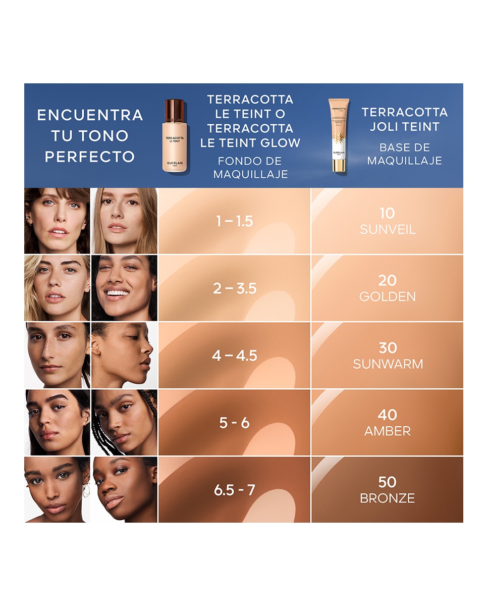 Terracotta Joli Teint Tratamiento con color protector 30 ml Guerlain - 30 SUNWARM 30 SUNWARM-11