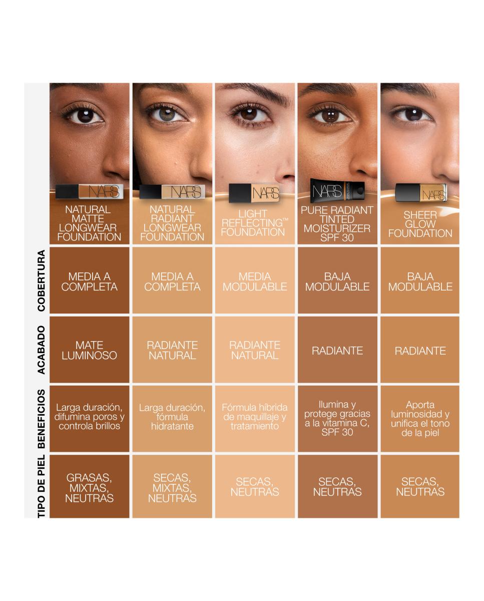 Fondo de maquillaje Natural Matte Longwear Foundation 30 ml Nars - LA SERENA - D2.5 LA SERENA - D2.5-7