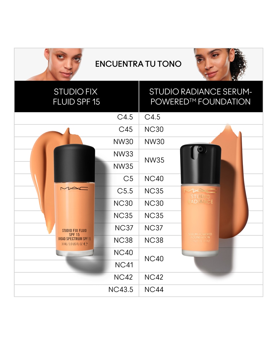 Base de maquillaje Studio Radiance Serum Powered Foundation M.A.C - C3.5 C3.5-6