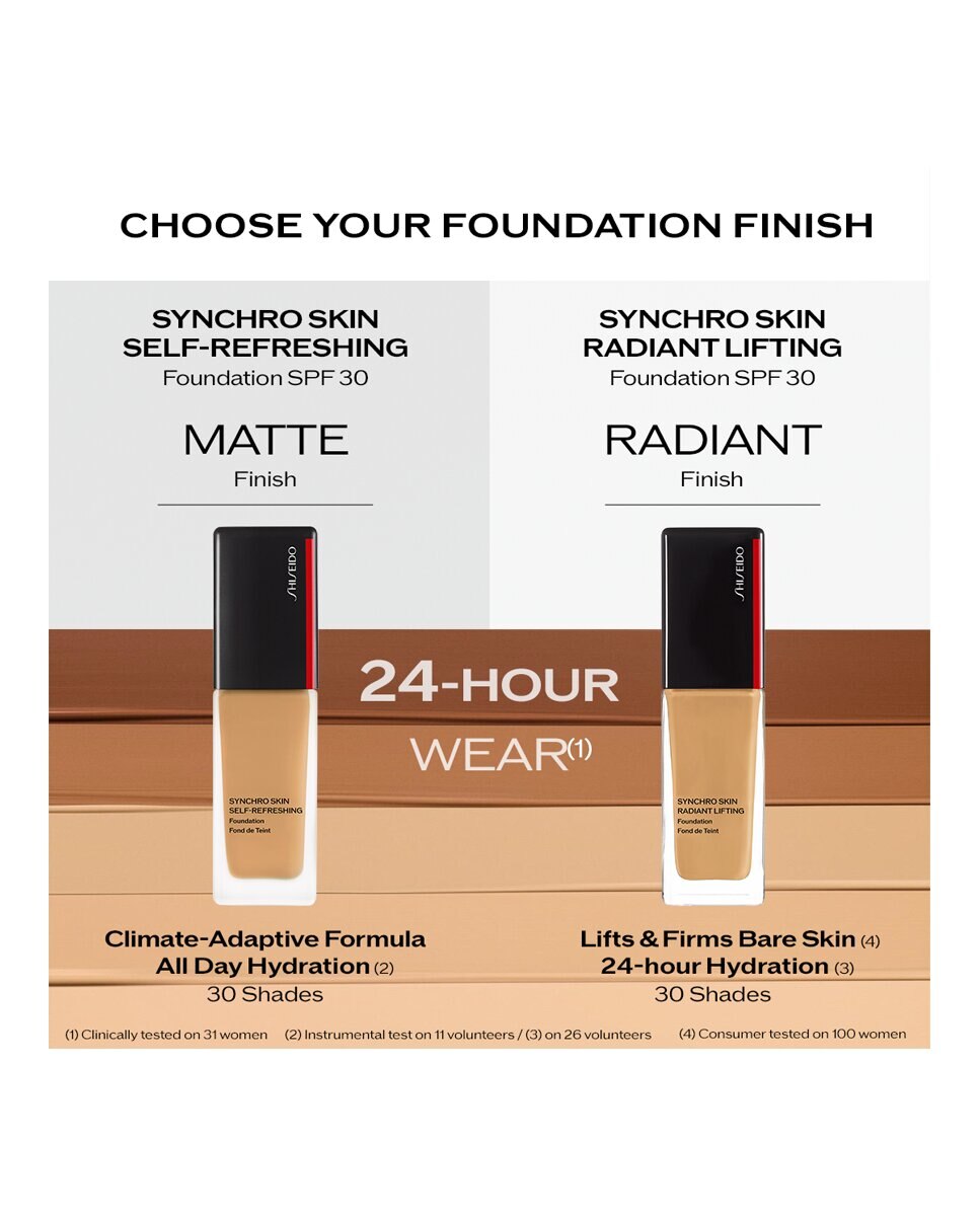 Base de Maquillaje Synchro Skin Radiant Lifting Foundation 30 ml Shiseido - 120 30 ml 120-5