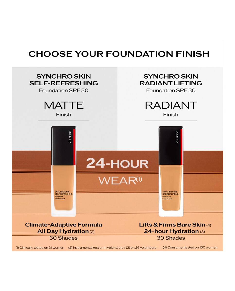 Base de Maquillaje Synchro Skin Radiant Lifting Foundation 30 ml Shiseido - 360 30 ml 360-5