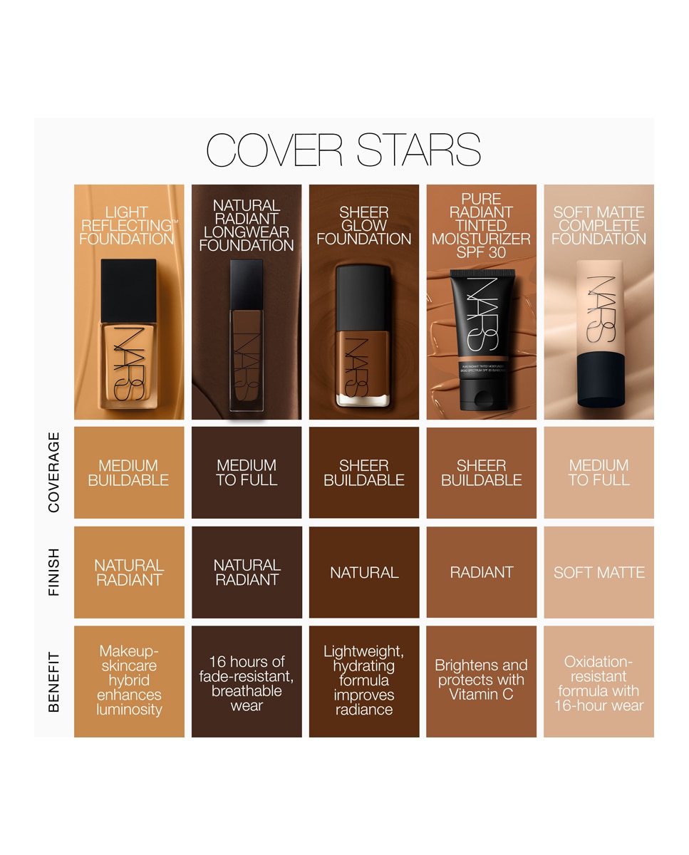 Base de maquillaje Light Reflecting Skin Foundation Nars - LAGOS 30 ml LAGOS-8