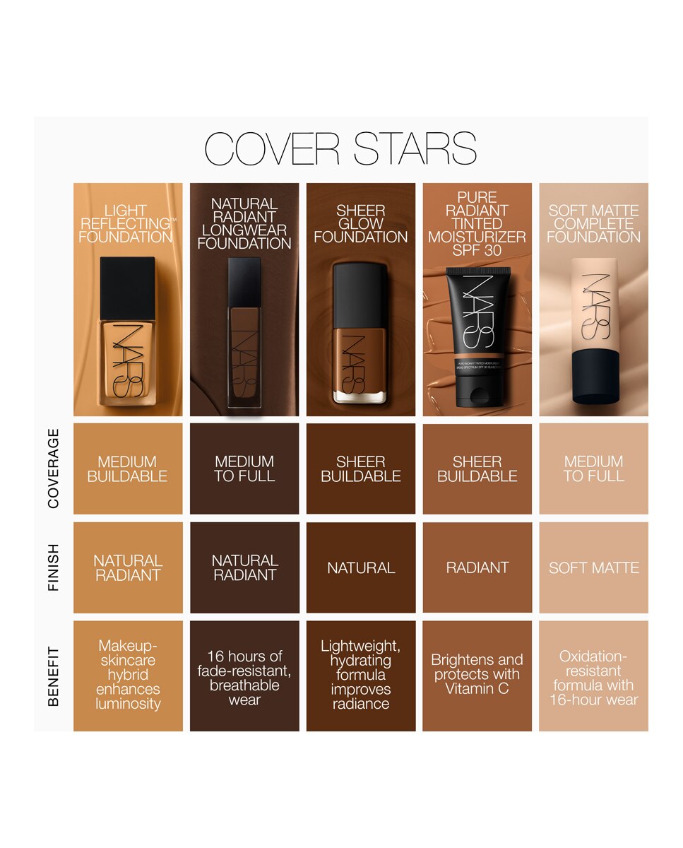 Base de maquillaje Light Reflecting Skin Foundation Nars - TIMARU 30 ml TIMARU-8