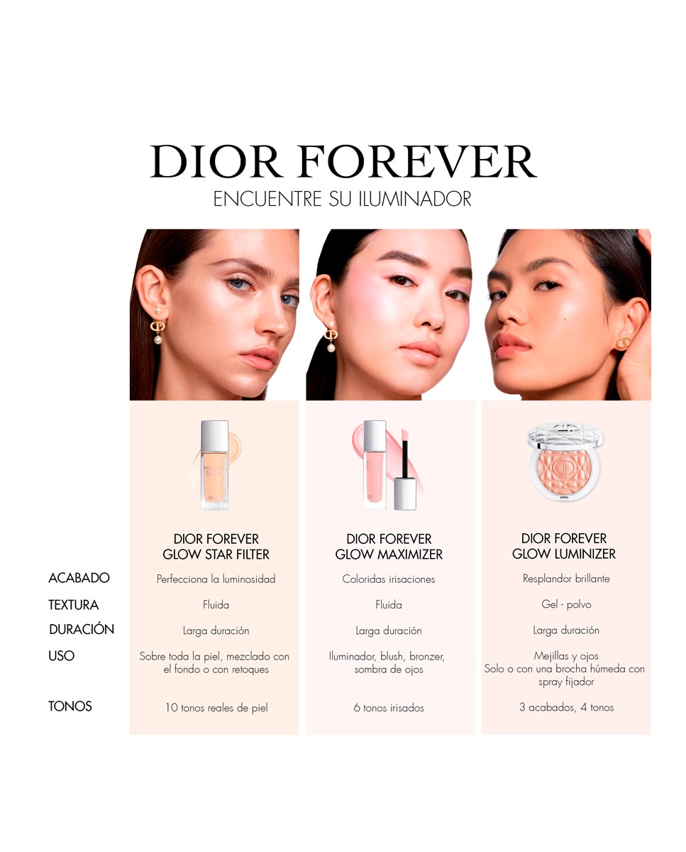 Iluminador Dior Forever Glow Luminizer Dior 04 Pink Strobe · El