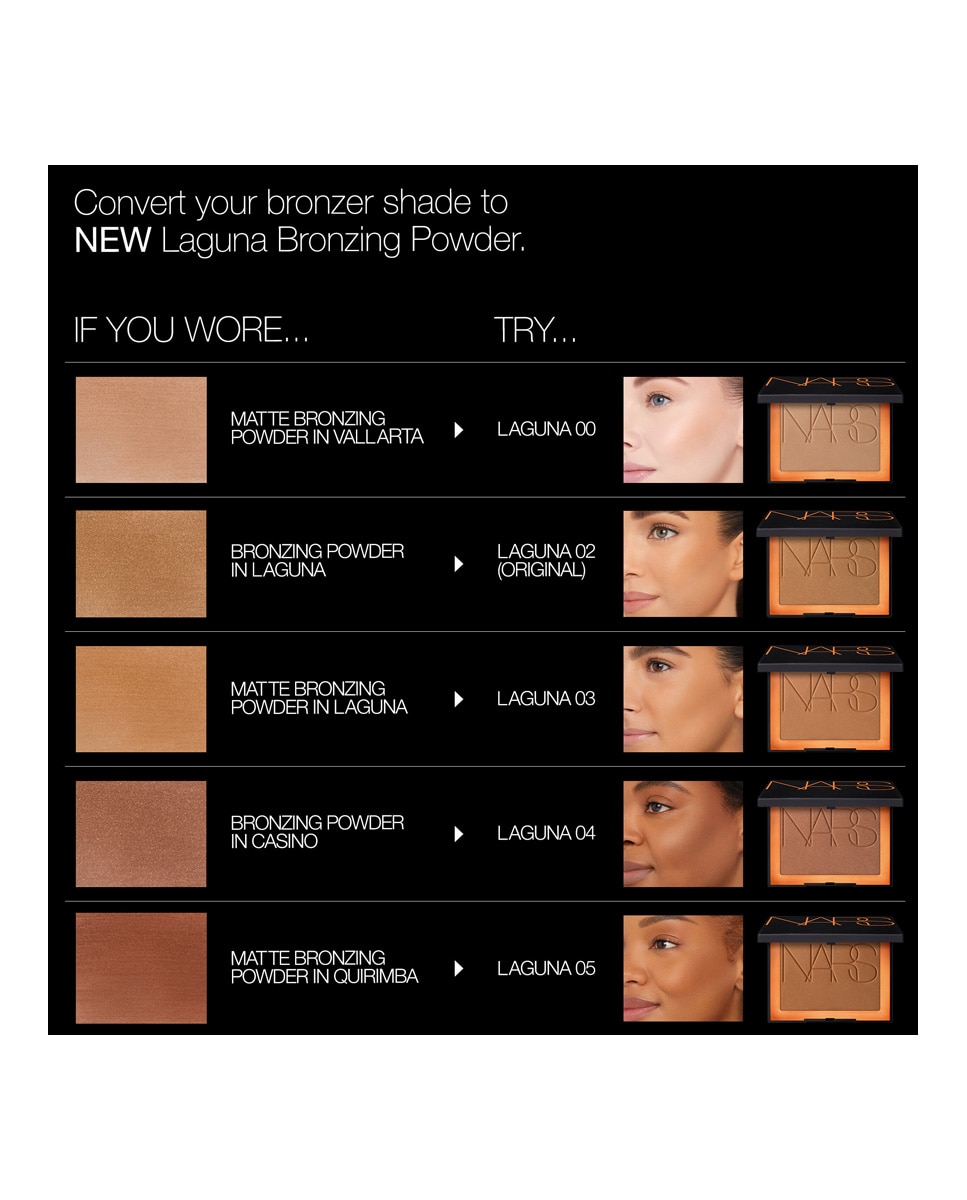Polvos bronceadores Laguna Collection Nars - LAGUNA 02 (ORIGINAL) LAGUNA 02 (ORIGINAL)-6