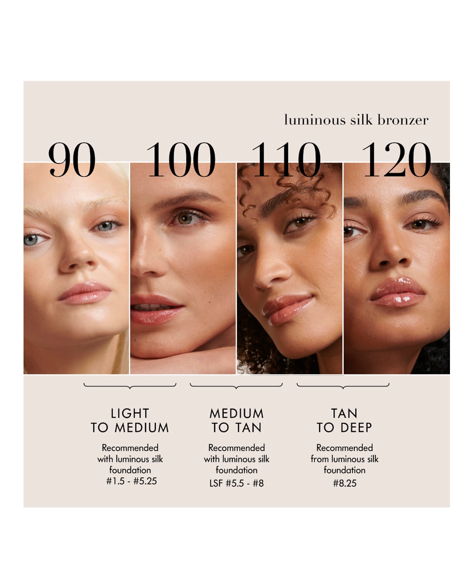 Bronceador en Polvo Luminous Silk Glow Bronzer Giorgio Armani 120 Deep-6