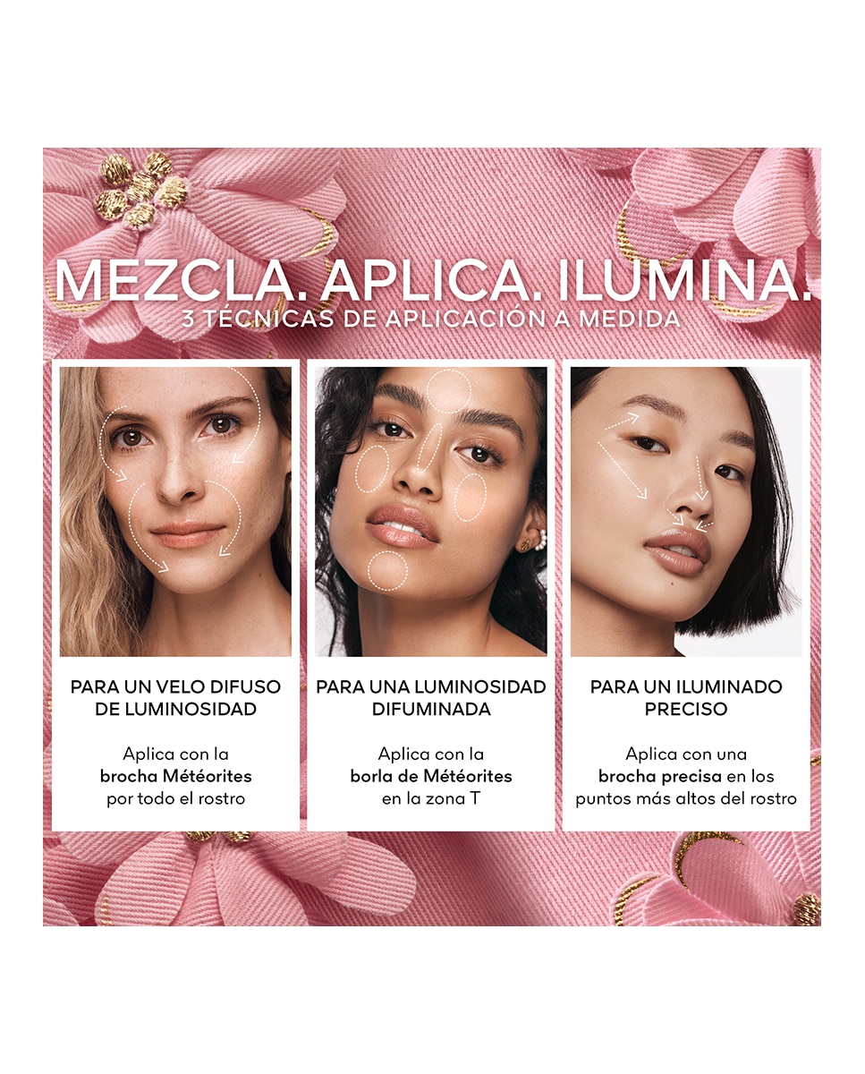 Météorites Blooming Glow Perlas de polvos reveladoras de la luz Guerlain 6