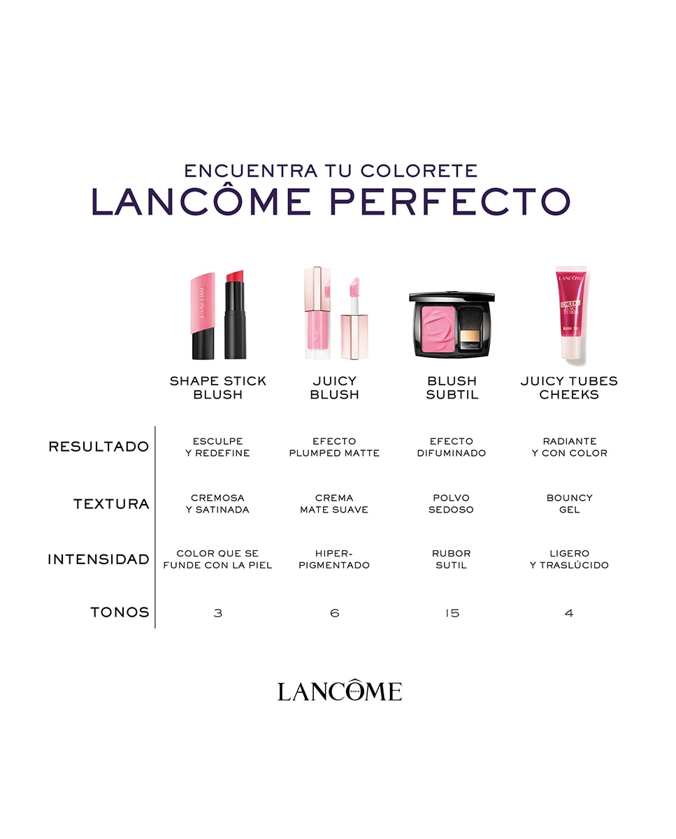 Colorete Teint Idole Shape Sticks Lancôme - 01 STRETCHING PINK 01 STRETCHING PINK-8