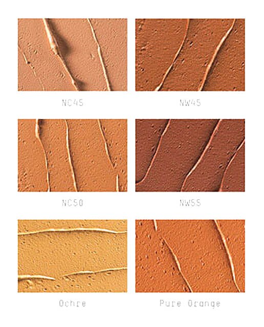 Paleta Correctora Studio Fix Concealer M.A.C - Dark 7 ml Dark-2