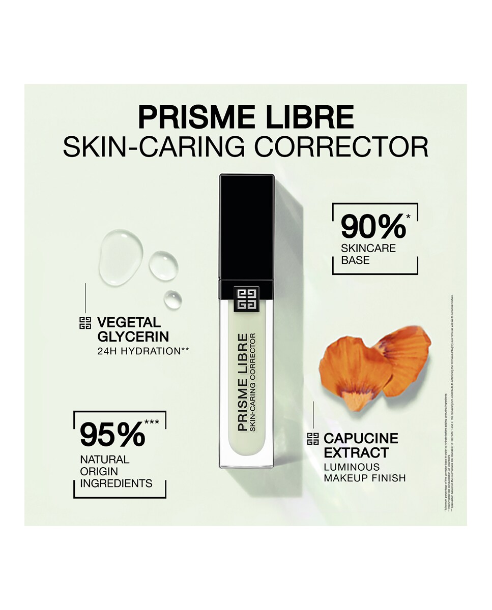 Corrector Prisme Libre Skin-Caring Givenchy Green-5