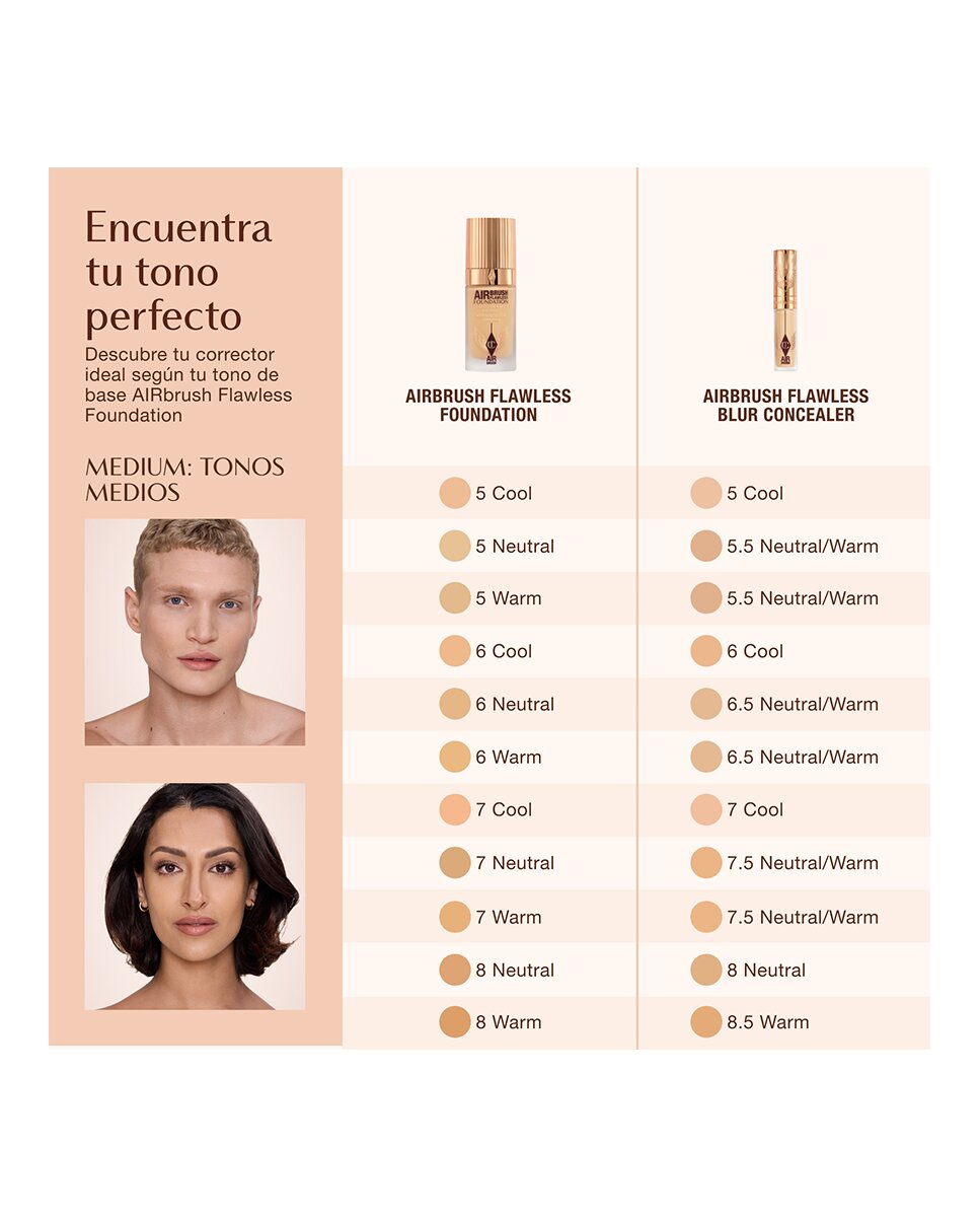 Corrector Airbrush Flawless Blur Charlotte Tilbury - 7 MEDI 7 MEDI-10