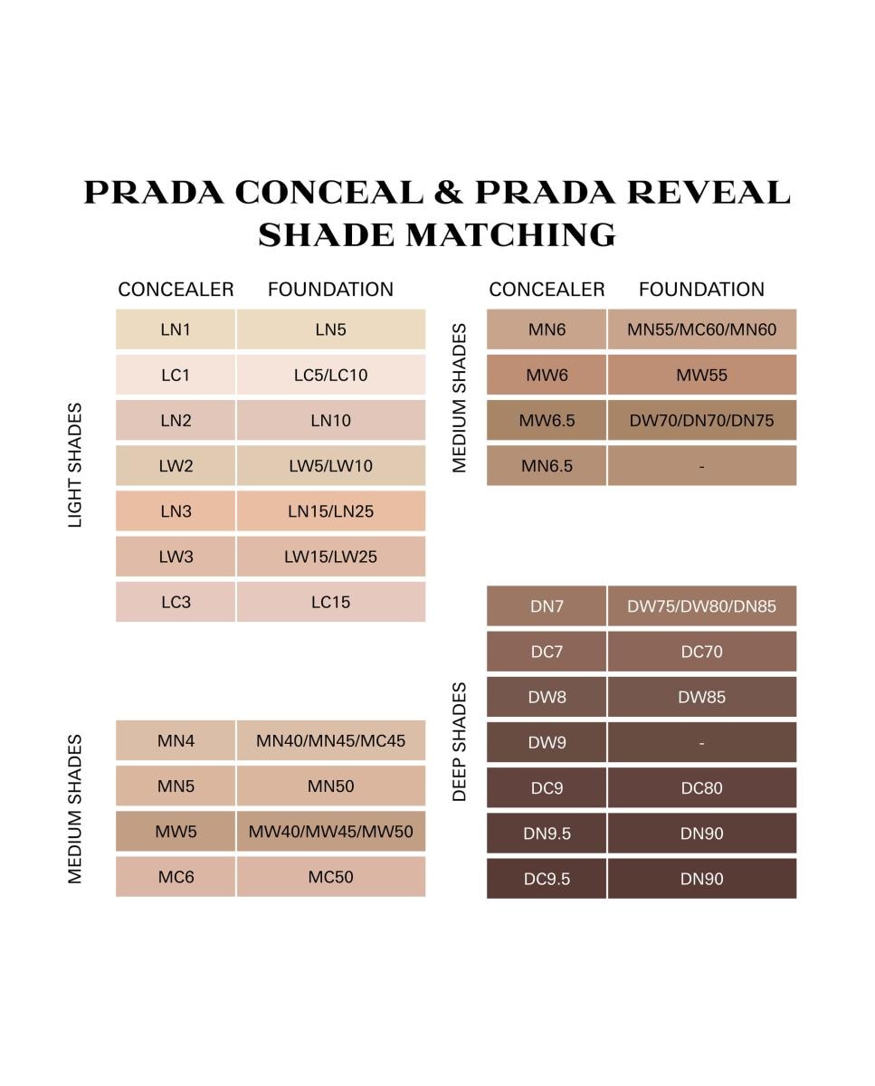 Corrector Conceal Blurring Micro-Correcting Prada Beauty - DC9.5 8 ml DC9.5-7