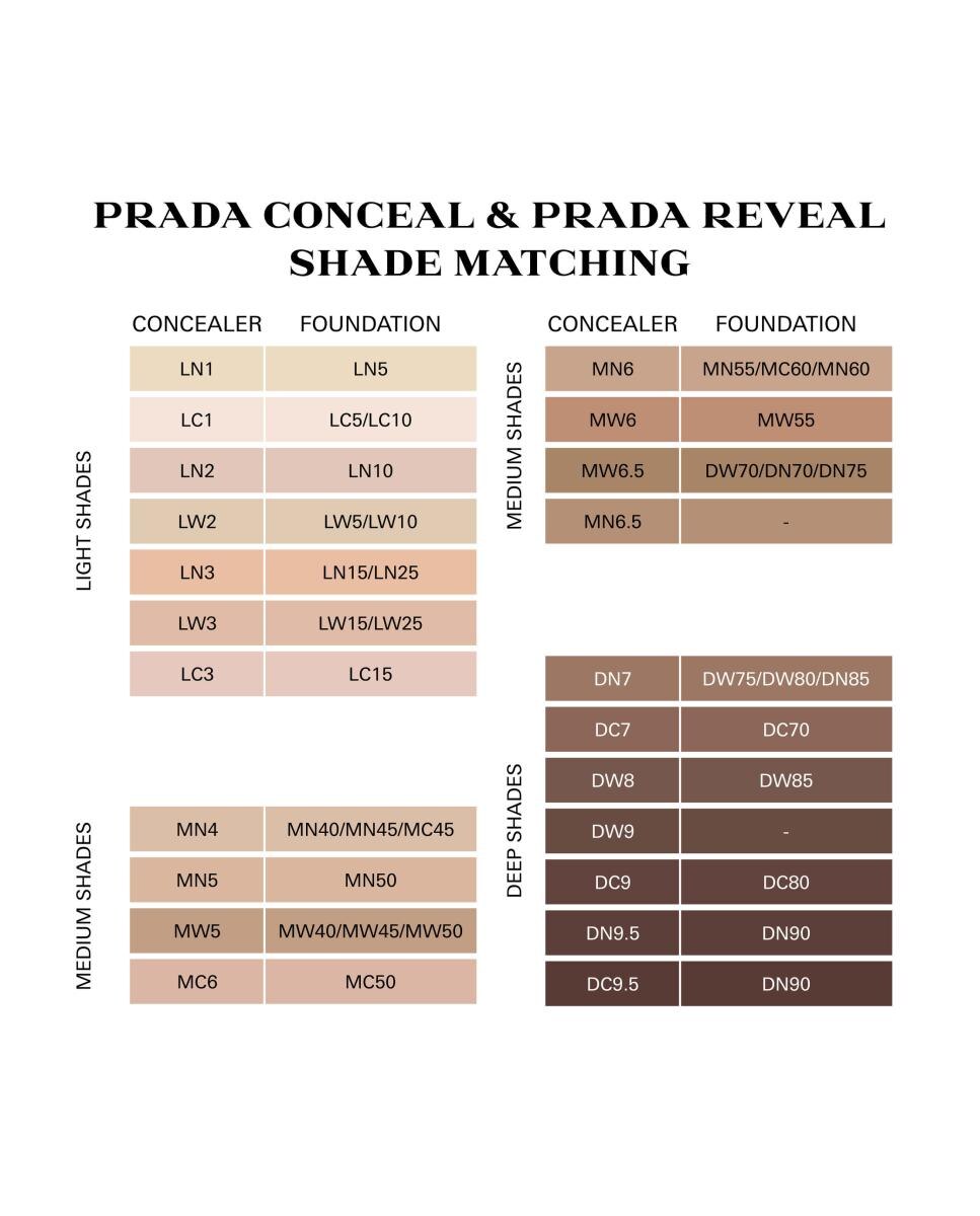 Corrector Conceal Blurring Micro-Correcting Prada Beauty - DC9 8 ml DC9-7