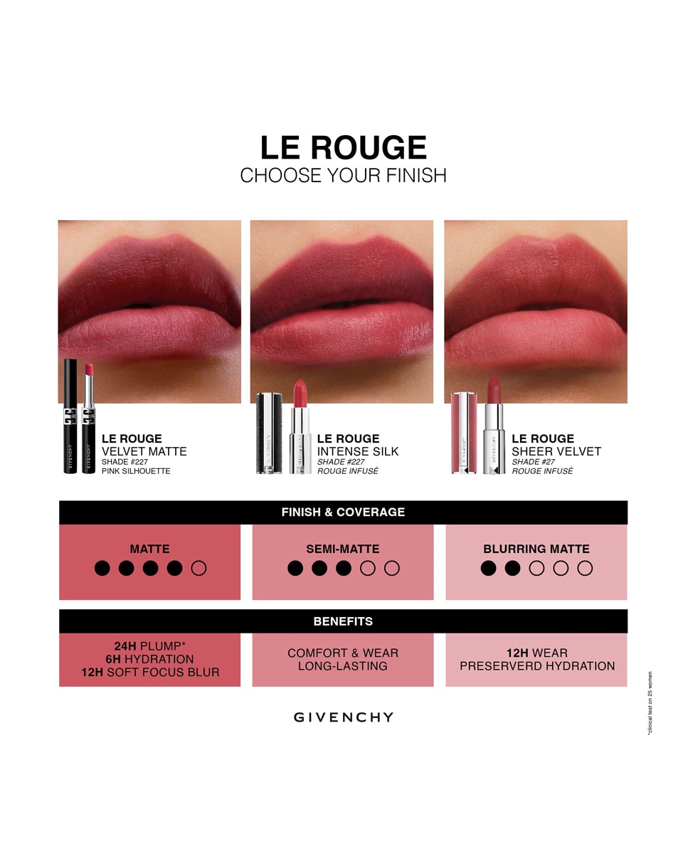 Barra De Labios Voluminizadora De Larga Duración Le Rouge Velvet Matte 2,3 G Givenchy - N05 - George 5 N05 - George 5-7