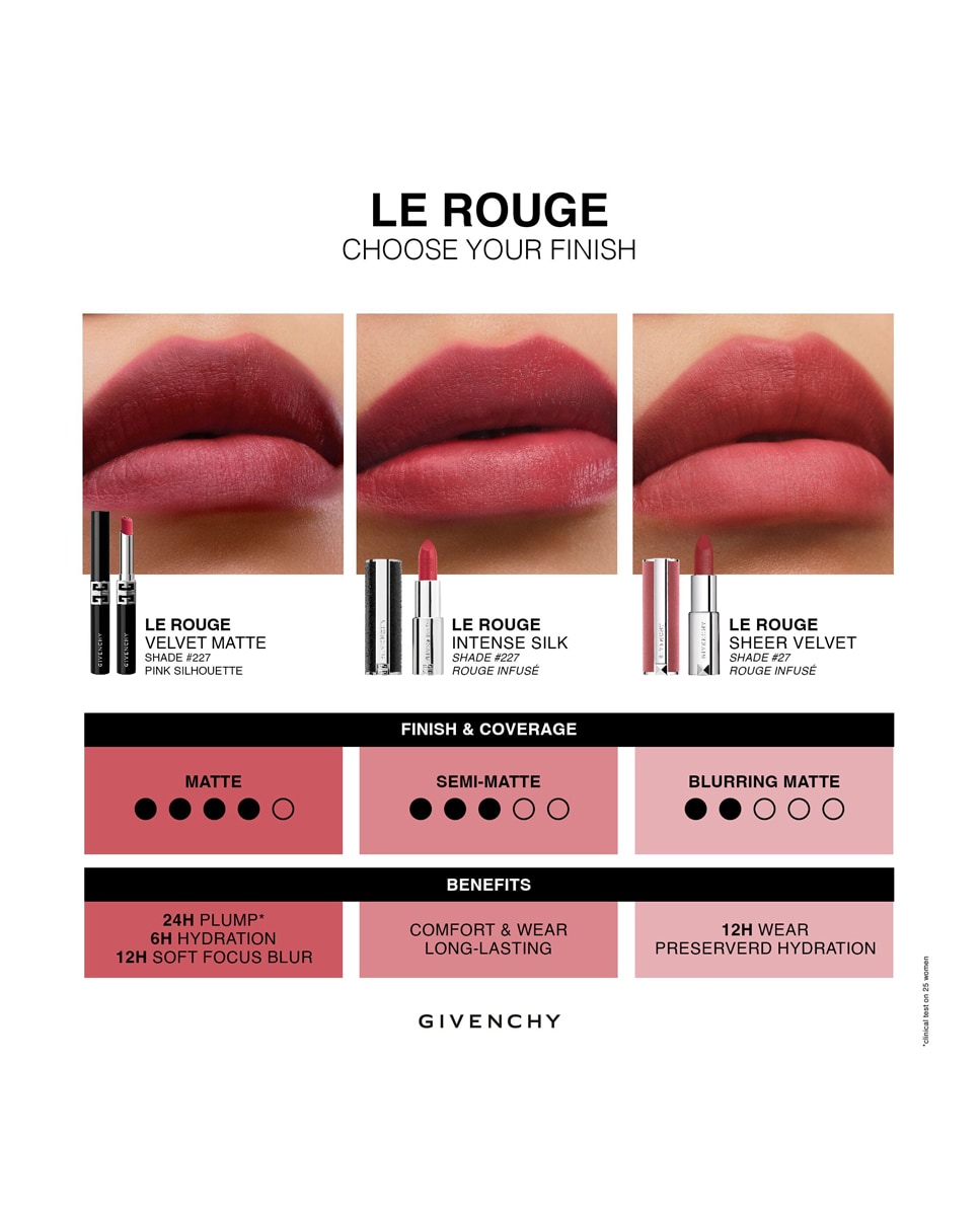 Barra De Labios Voluminizadora De Larga Duración Le Rouge Velvet Matte 2,3 G Givenchy R37 - Rouge Separables-7