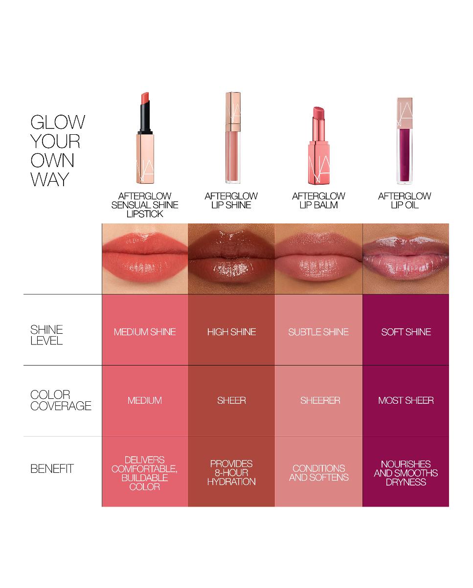 Imagen 6 de Brillo Labios Afterglow Lip Oil 7,5 Ml Nars - WONDROUS WONDROUS