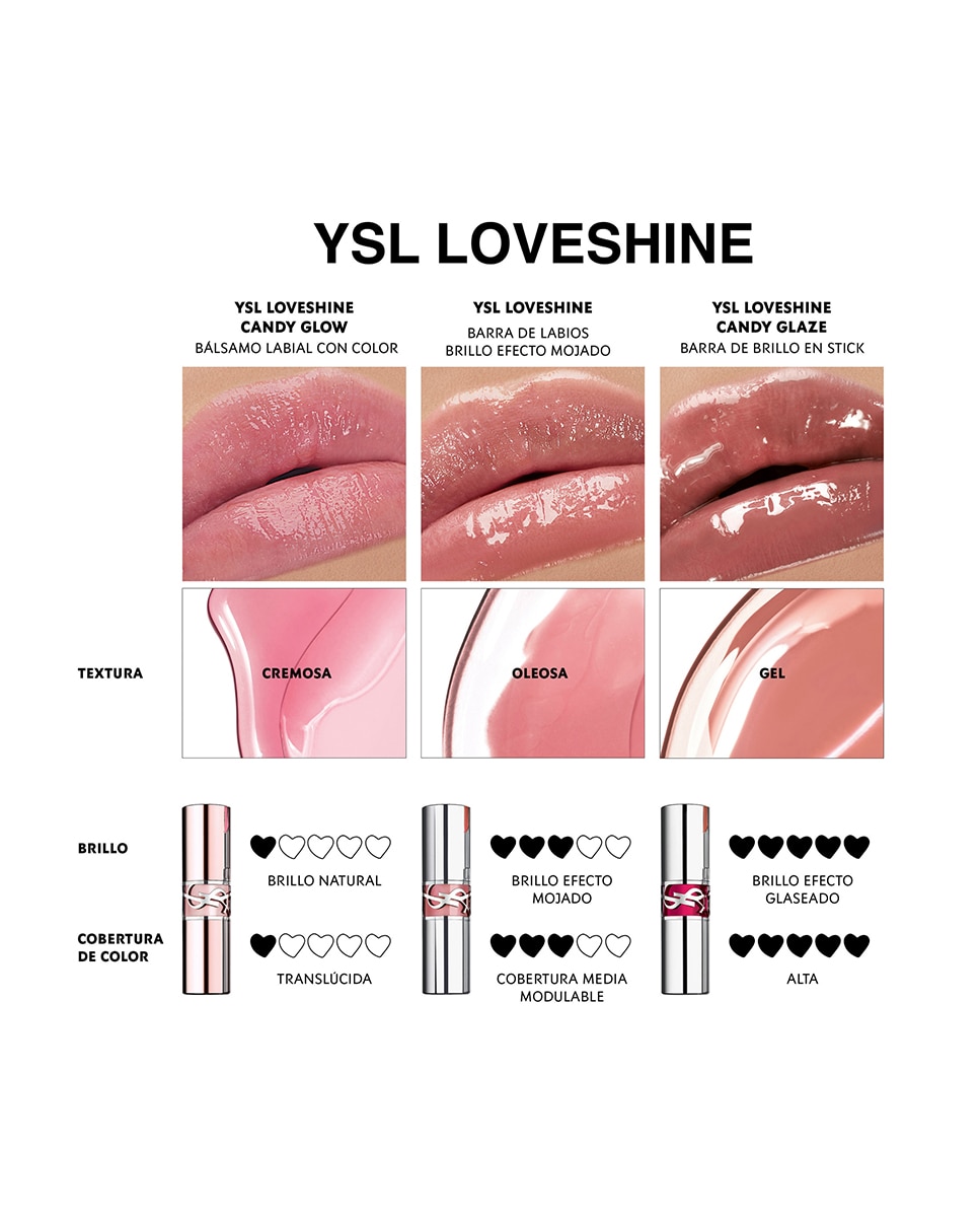 Bálsamo Labial Loveshine Candy Glow Yves Saint Laurent - 0B OS 0B OS-4