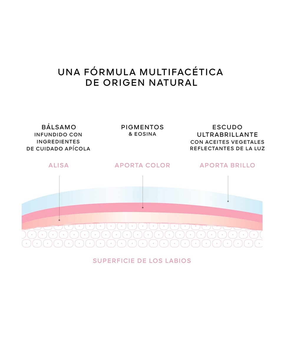 KissKiss Bee Glow Oil Aceite para labios con color enriquecido con miel 92 % de origen natural Guerlain - 878 DAHLIA 878 DAHLIA-10