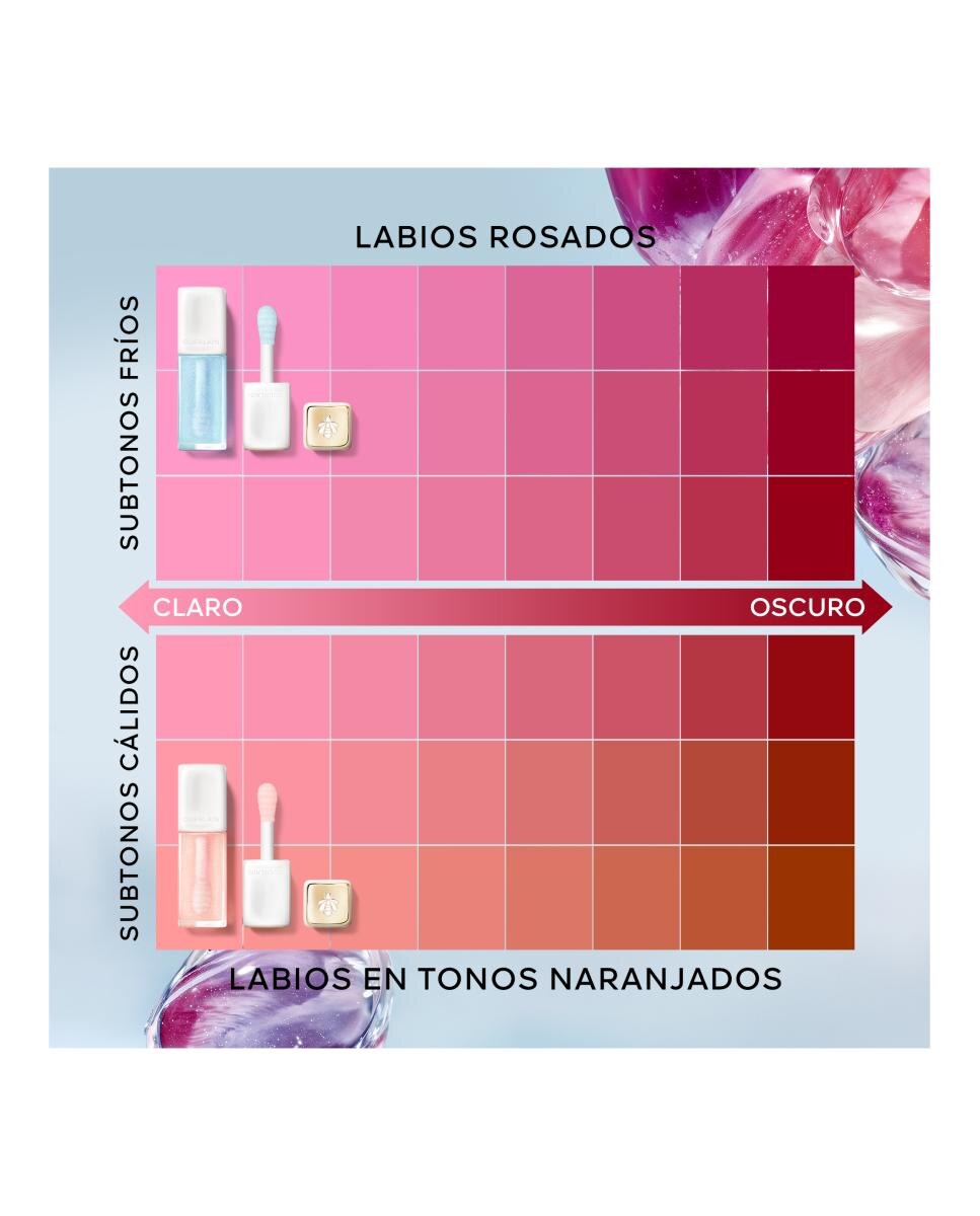 Preparador Labial KissKiss Bee Glow Plump Guerlain - 9,5 ml 9