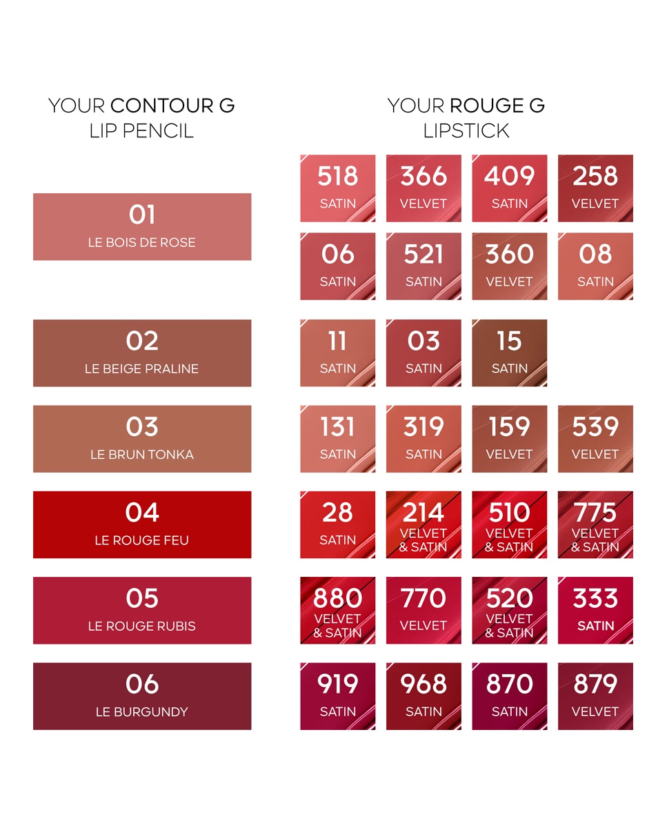 Lápiz de labios Contour G 24 Guerlain Burdeos intenso-6