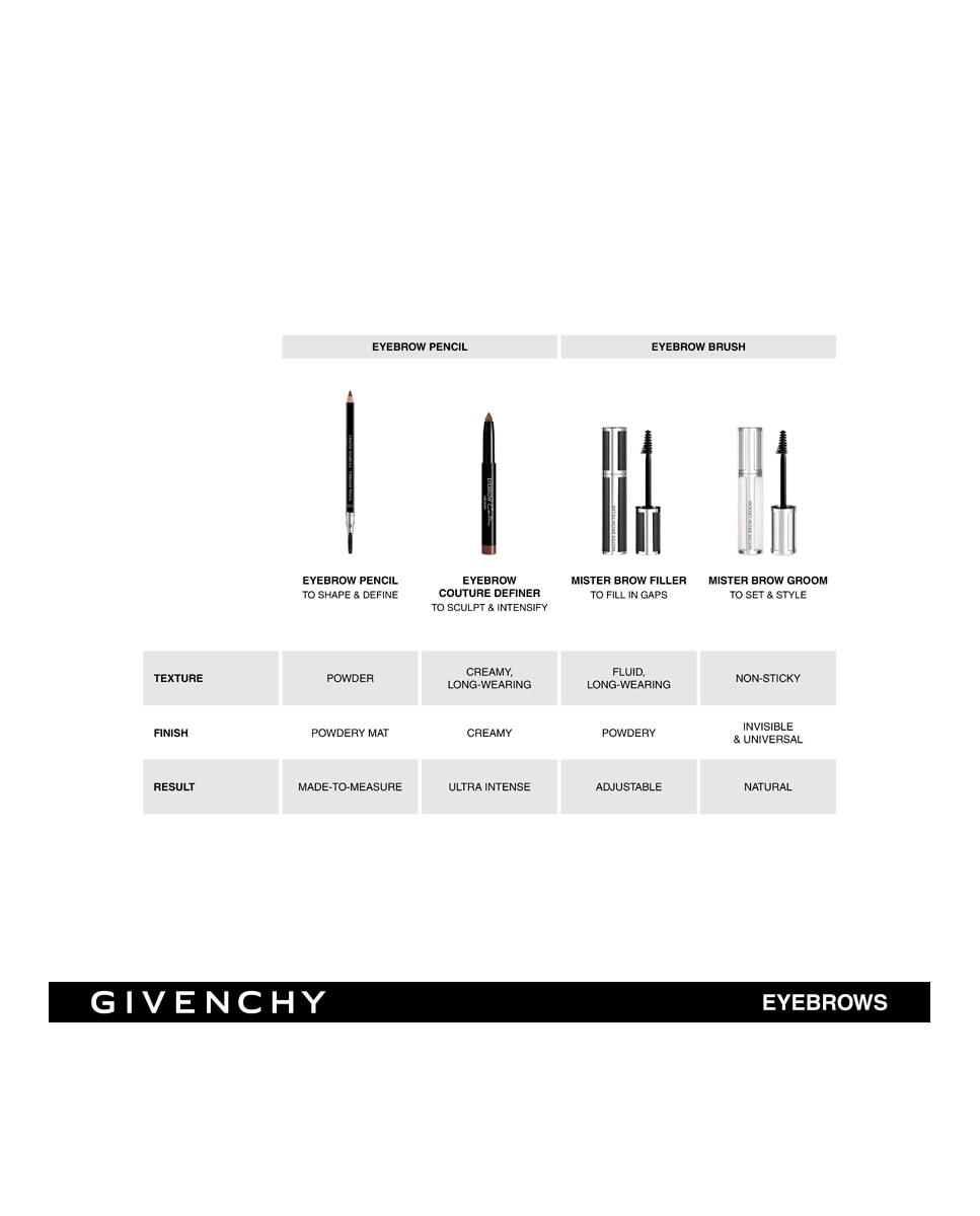 Fijador de cejas Mister Brow Groom Givenchy 5,5 ml 5