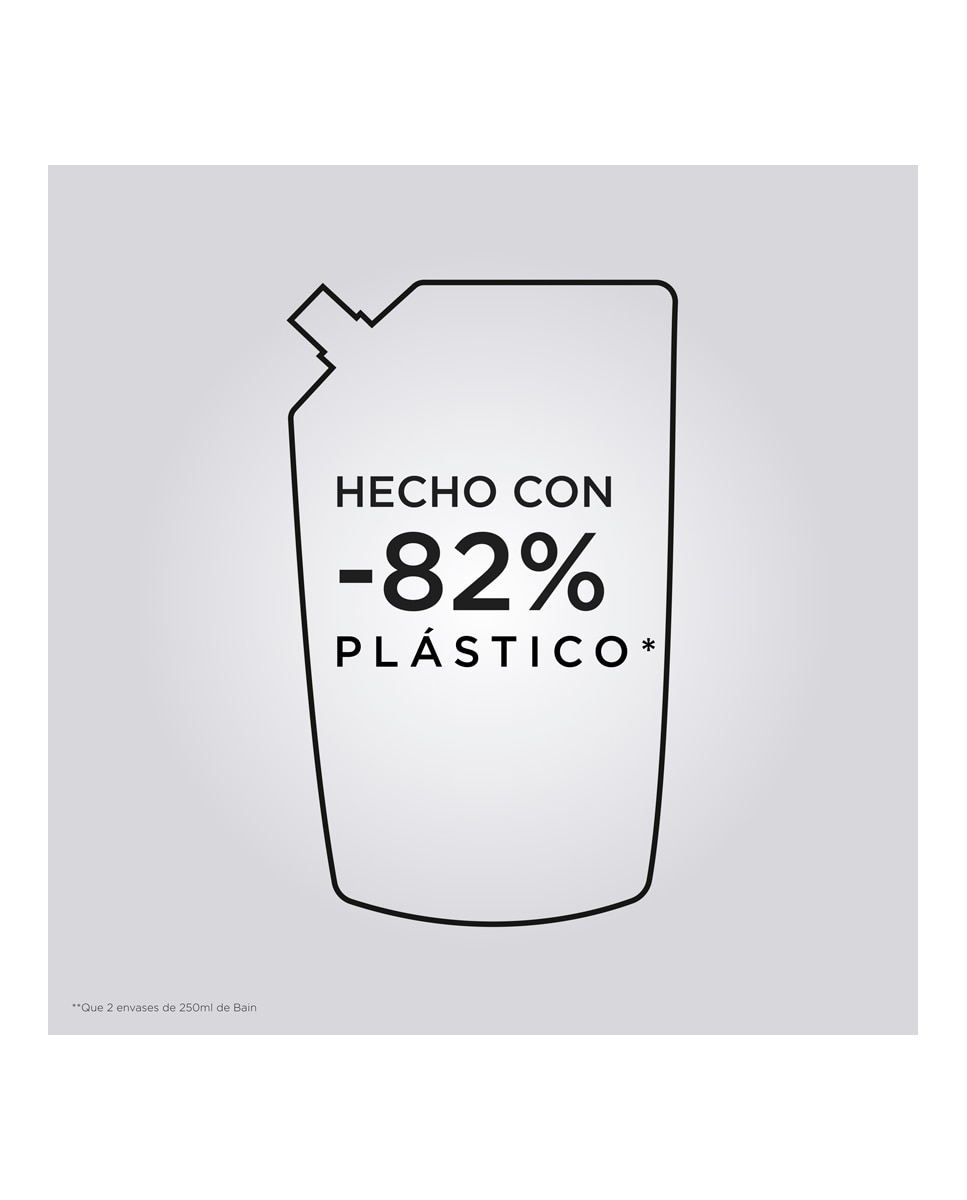 Recarga de Champú Fortificante Anti Caída por Rotura Capilar Bain Hydra-Fortifiant Refill Pouch Kérastase - 500 ml 8