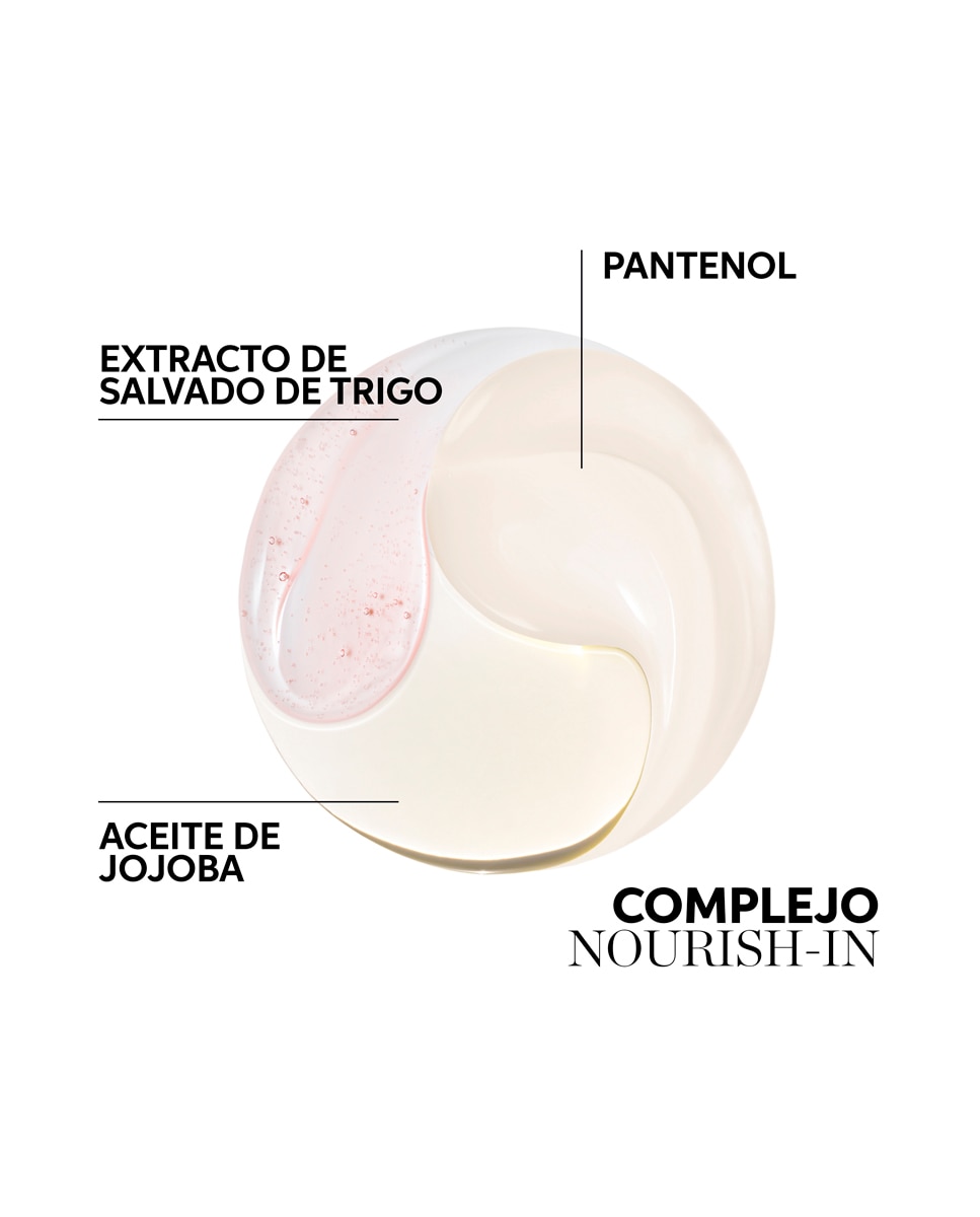 Champú Premium Nutricurls 250 ml Wella Professional - 250 ml 8