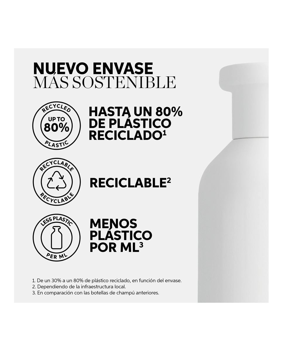 Champú Invigo Sun Wella Professional - 300 ml 9