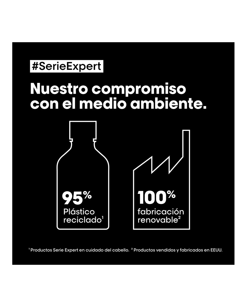 Champú Absolut Repair Molecular Sin Sulfatos L'Oreal Professionnel - 300 ml 12