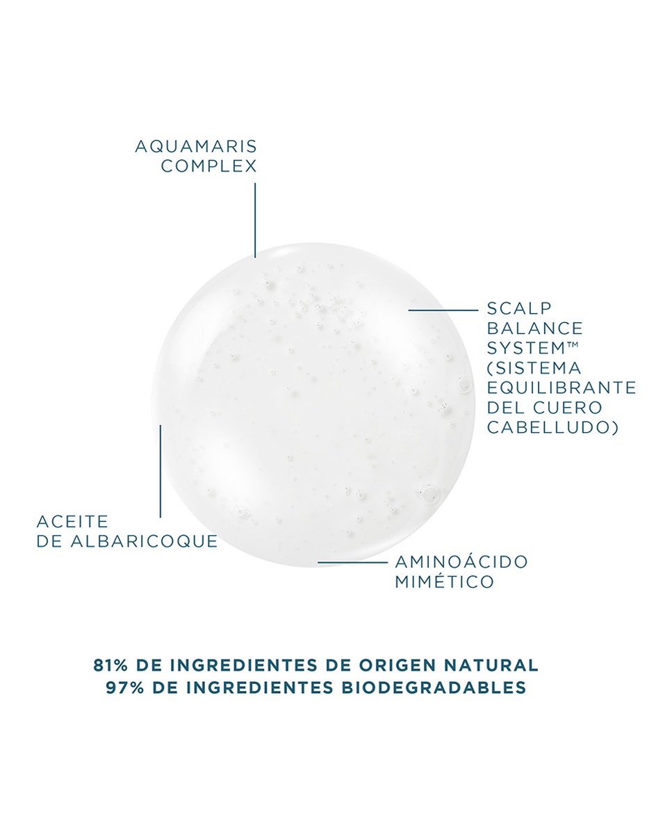 Champú cabello rizado Curls 250ml Eksperience - 250 ml 3