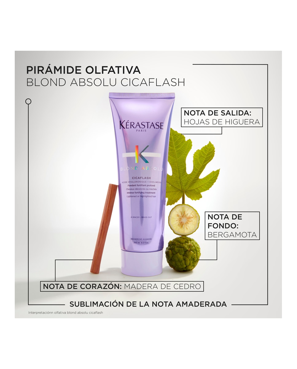 Acondicionador Cicaflash Kérastase - 250 ml 9