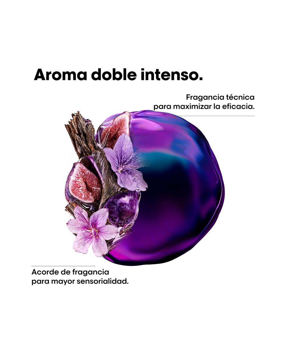 Crema de Peinado Smooth Transformer Keratin Alpha Sleek Serie Expert 200 Ml L'oreal Prossionnel 6